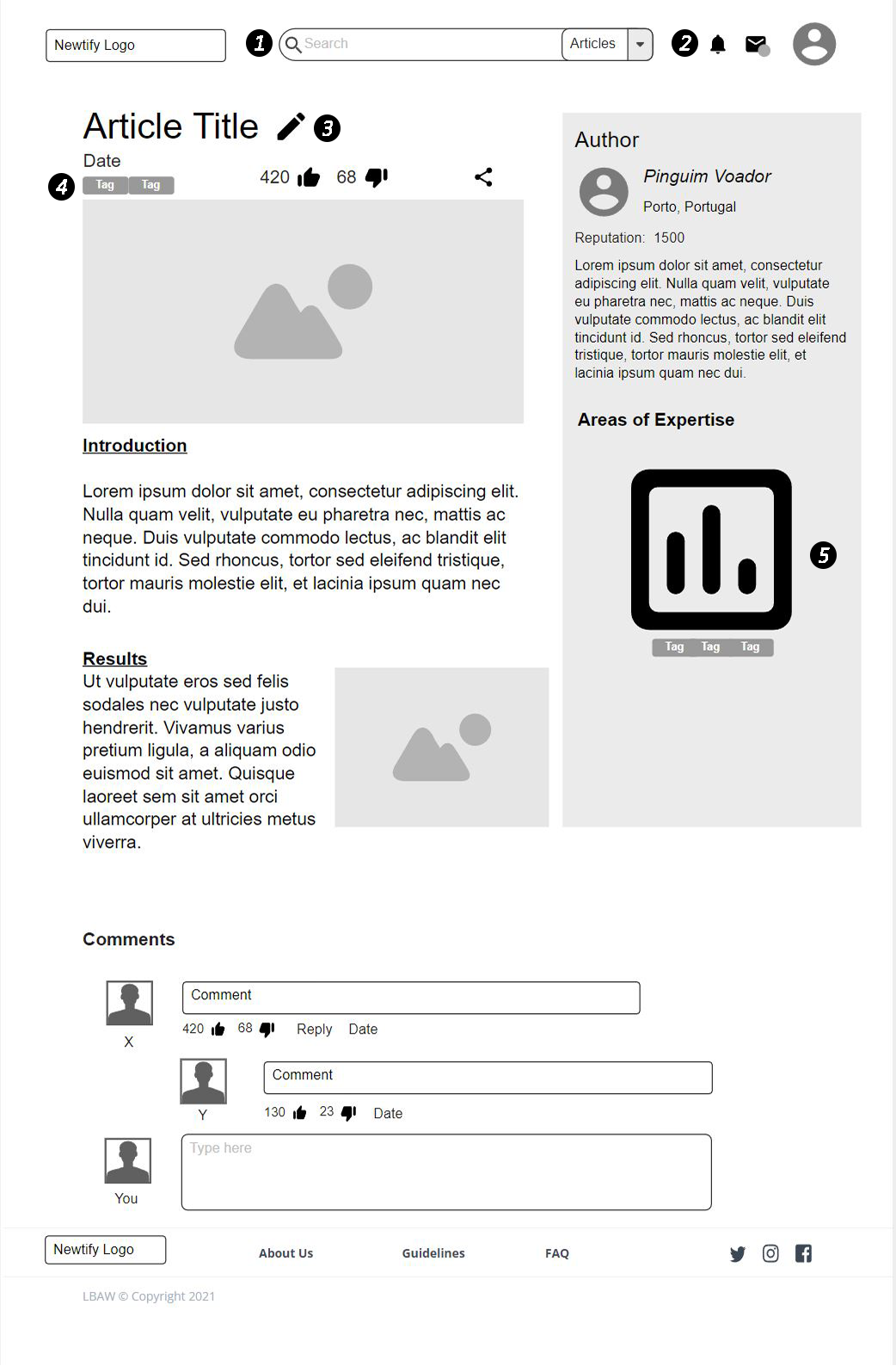 Article Page's Wireframe