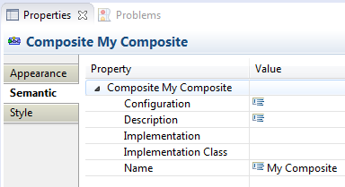 composite properties